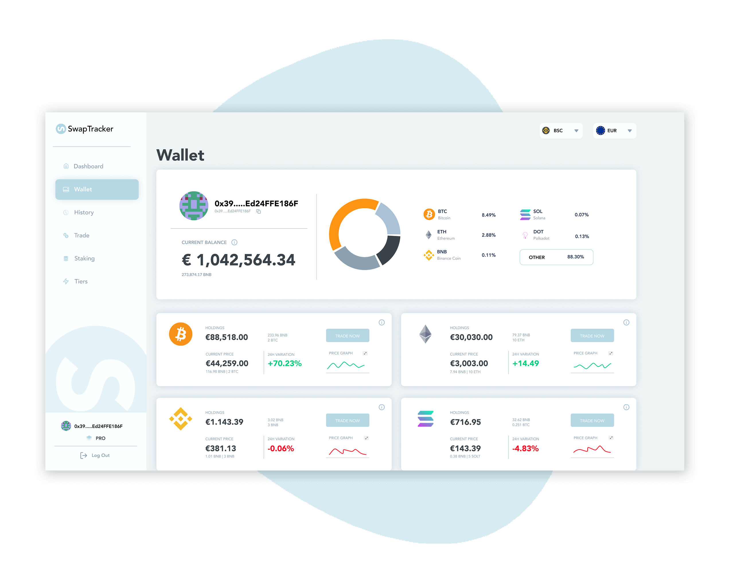Swaptracker Wallet Tracker